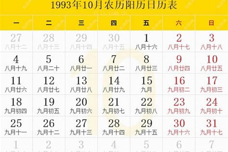 1993年10月18日星座