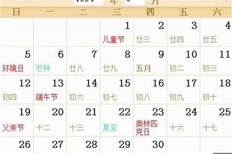 1994年10月18日农历是什么星座