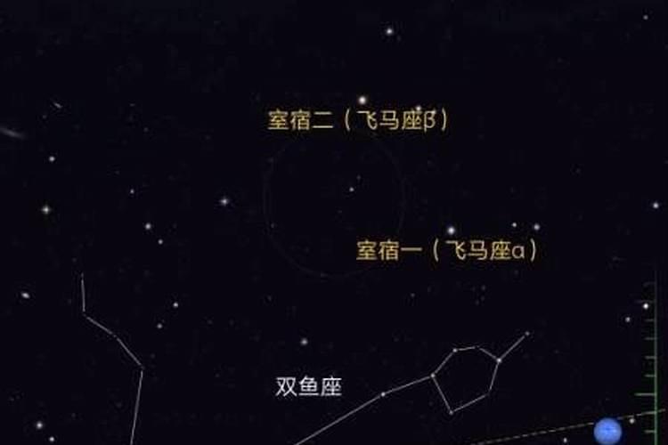 201111月7日是什么星座