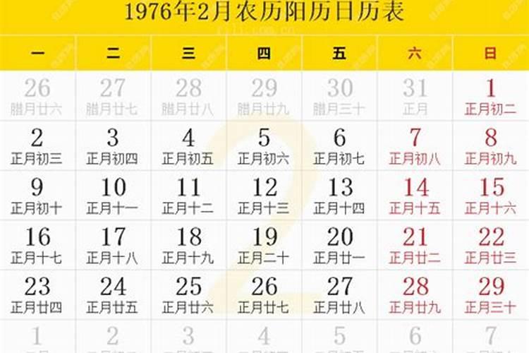 1977年农历2月21日是什么星座