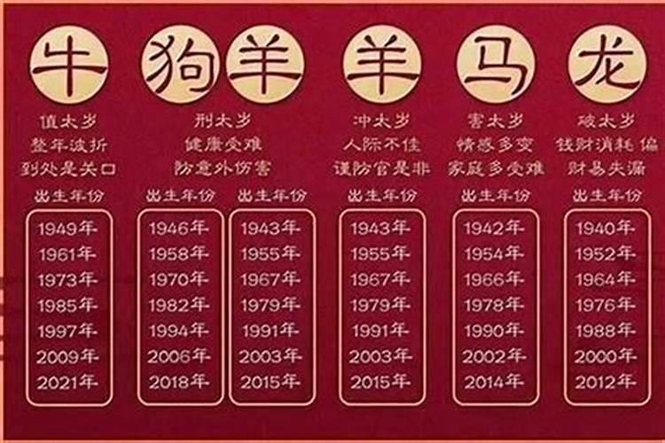 2023年虚岁41岁属什么生肖