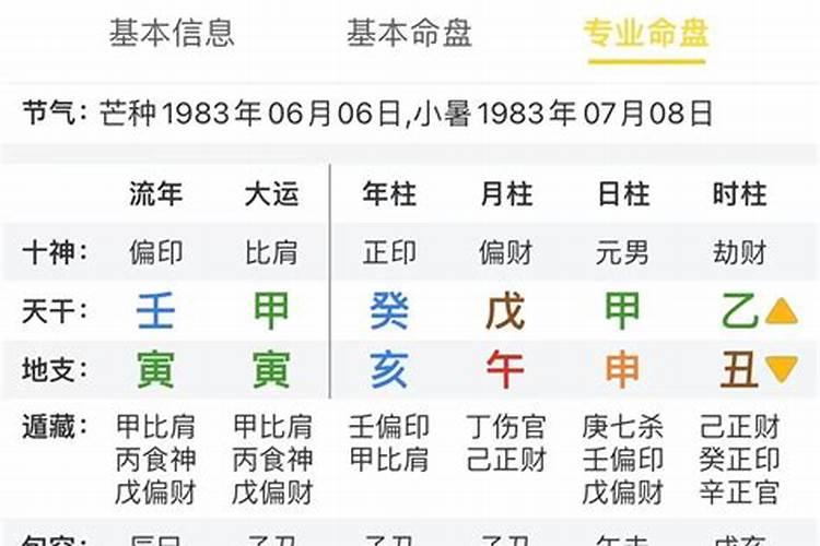 怎么测算人的生辰八字呢