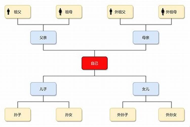 穿红色衣服能破太岁吗