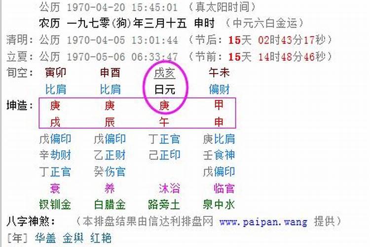 生辰八字属相婚配查询