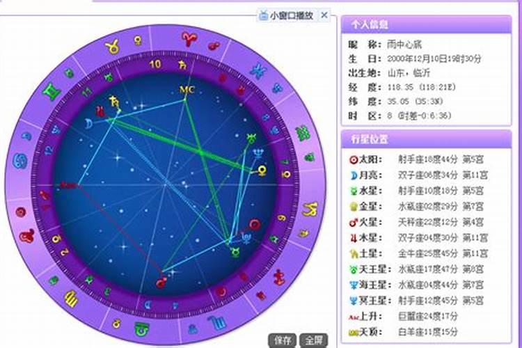 天顶星座是天秤座天底白羊座