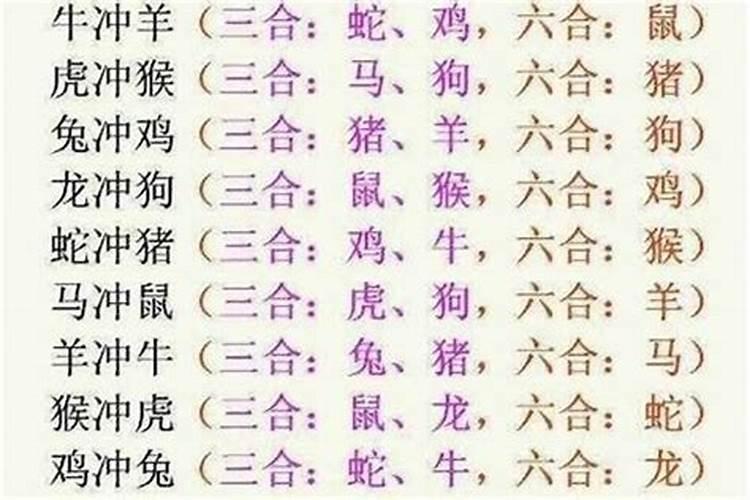 八字不合分手后还能和好吗