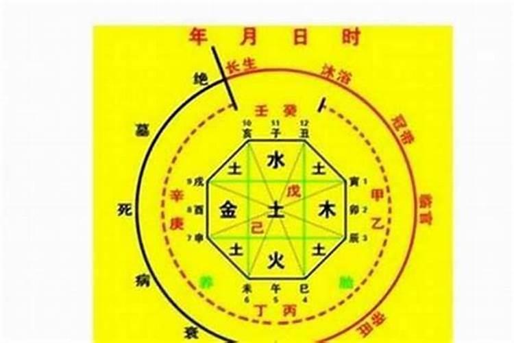 沁的五行属什么名字