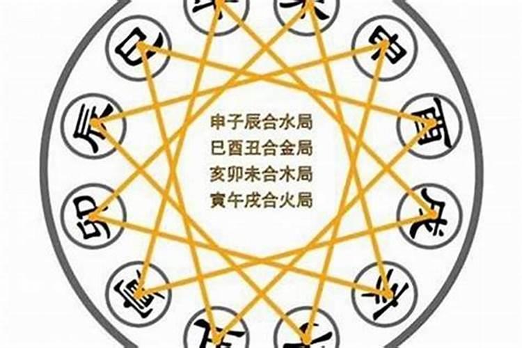 马年生肖害太岁是什么意思啊