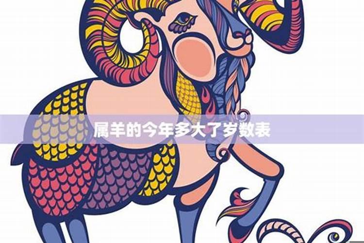 属羊的多大年龄2021出生