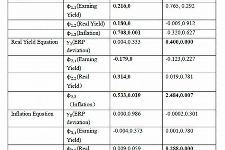 梦见抬棺材是什么兆头周公解梦抬