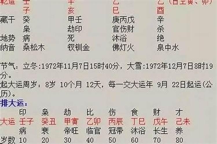 卜易居2021运势