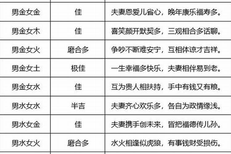 名字五行木水火好不好