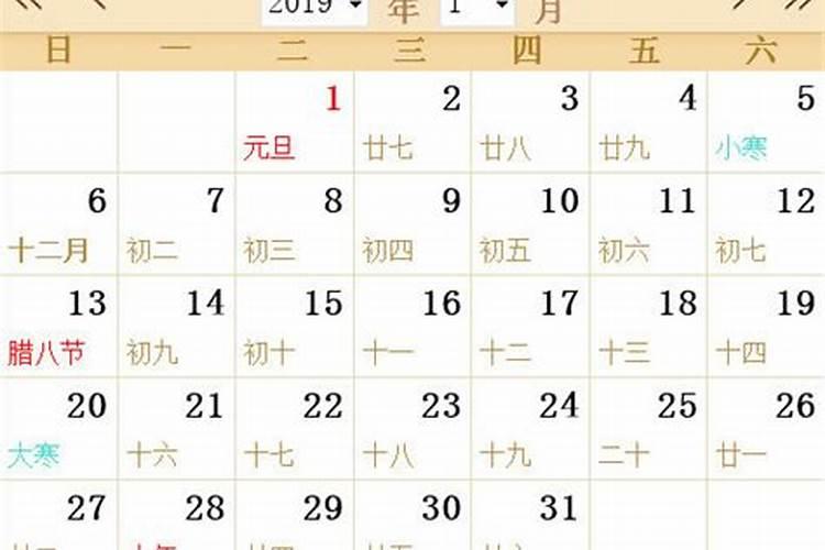 2020年农历11月19日是什么星座