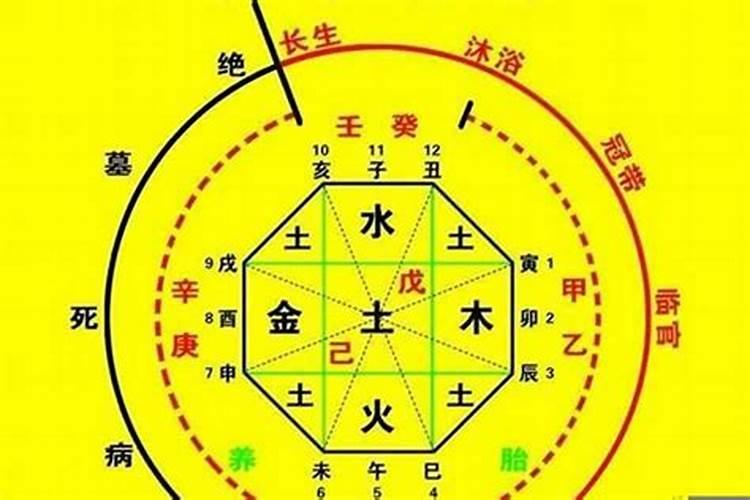 姓名五行属金的字