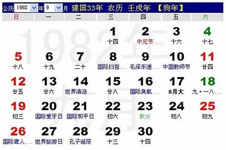 1982年阴历4月3日是什么星座