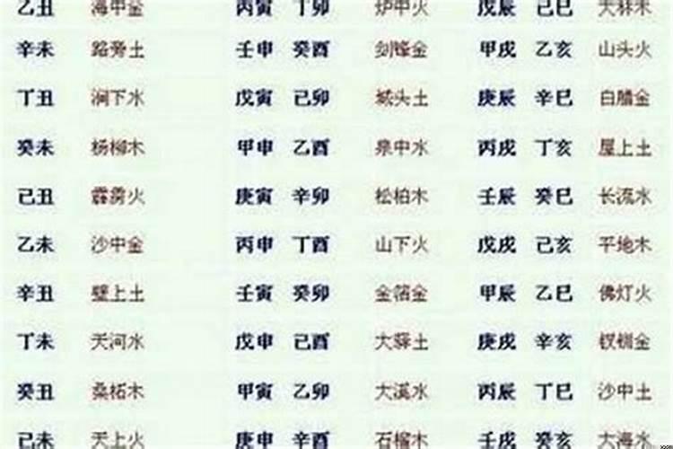 八字合婚生肖不配怎么办