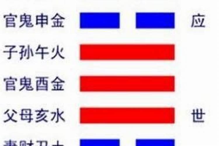 海字属于五行属什么