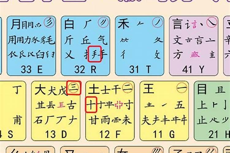 八字的五笔怎么打字