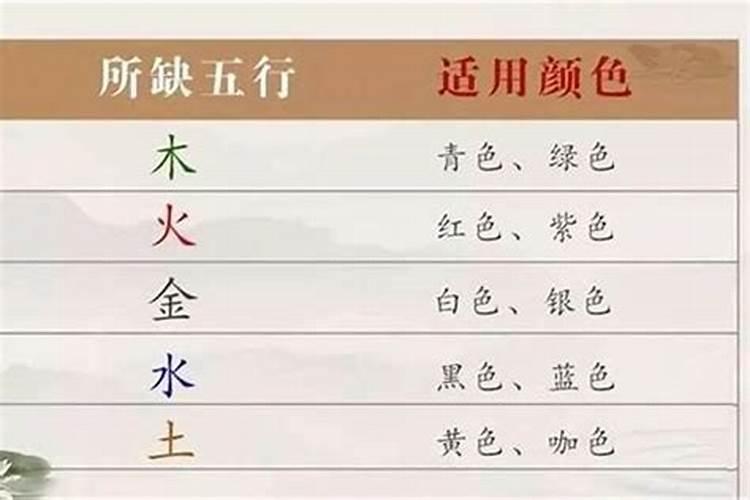 五行属土的婚配在哪个方位