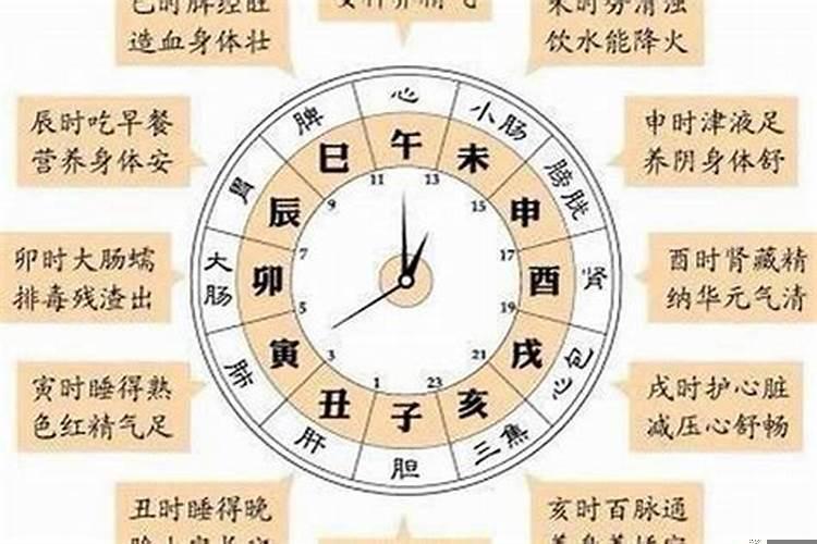 婚姻运不好,怎么改运