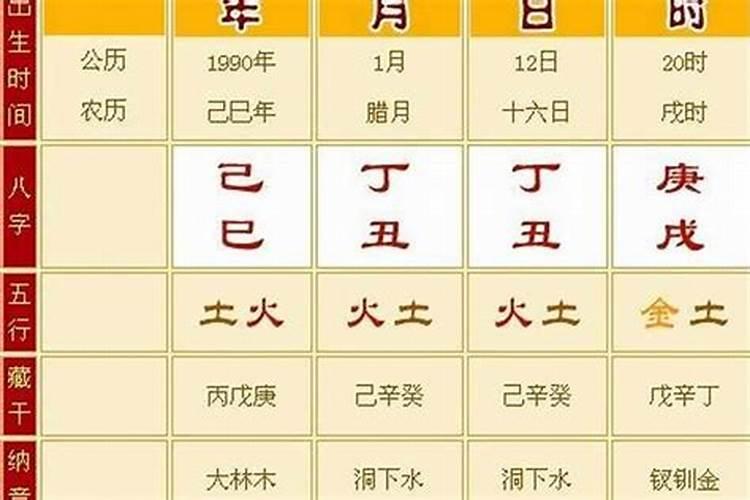 怎么看孩子八字弱不弱