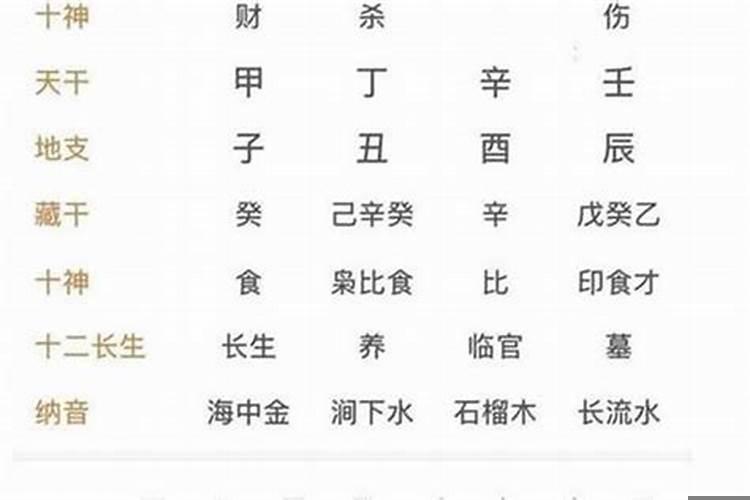 女孩子说八字不合是什么意思怎么回答