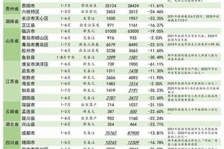 92年猴今年运势怎么样