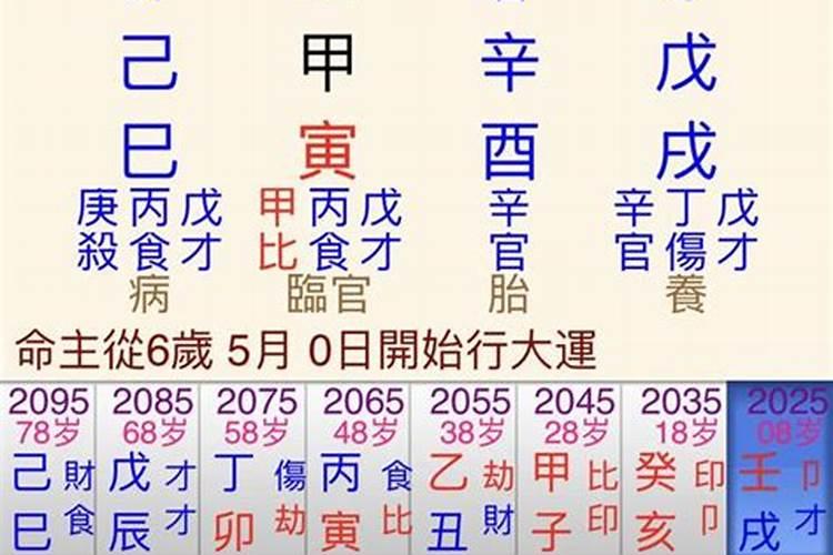 2023年犯太岁最严重生肖马