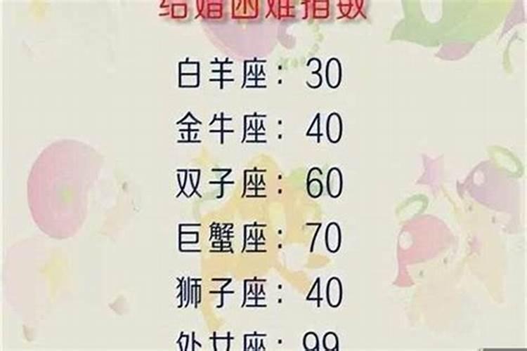 今天十二生肖每天运气