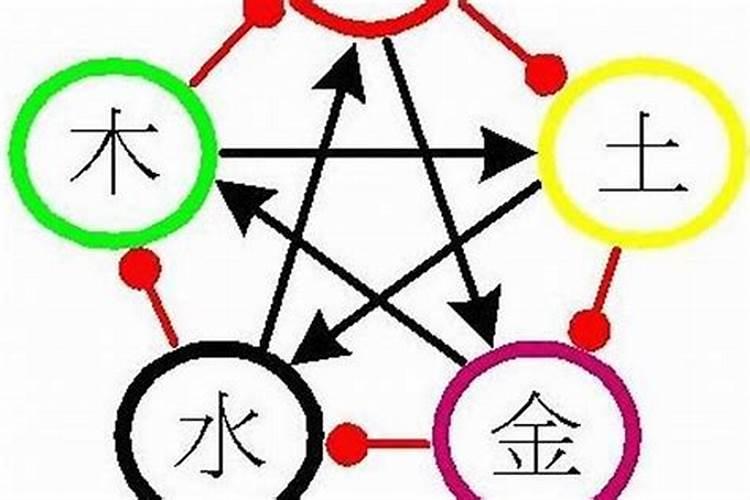 五行属土寓意吉祥的字男孩