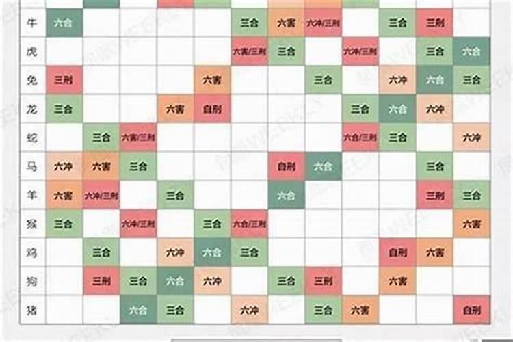 60年正月初二阳历是几月几日