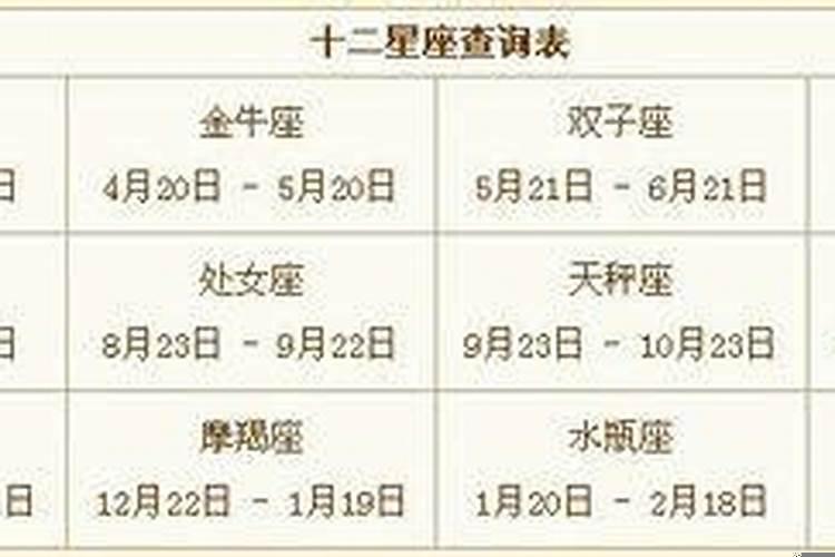 三月二十日是什么星座男孩