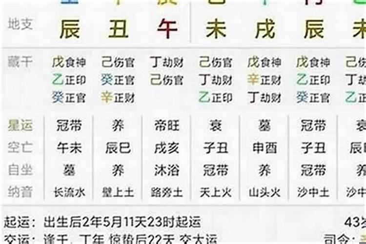 名字怎么与生辰八字合成