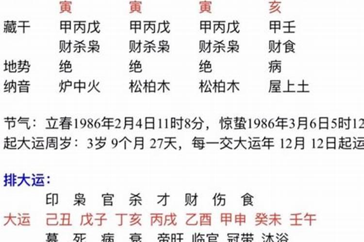 做梦梦到蛇打蛇发现蛇长得跟外婆一样