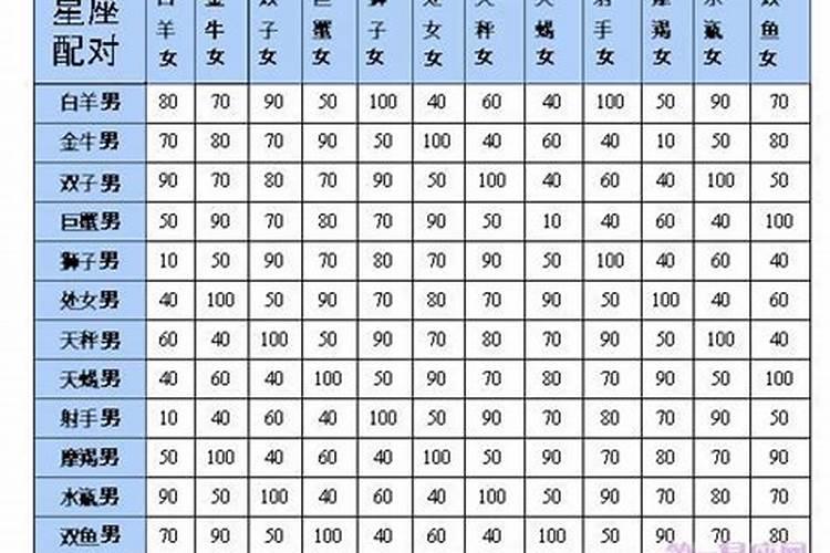 梦见回老家做客