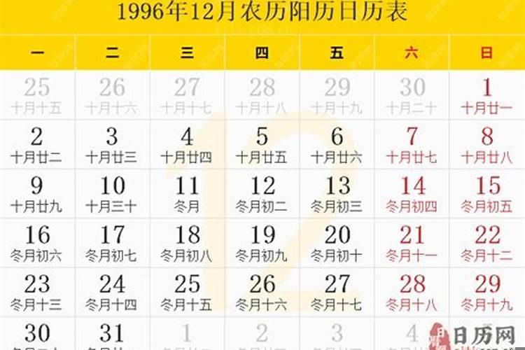 阴历1996年11月16日是什么星座