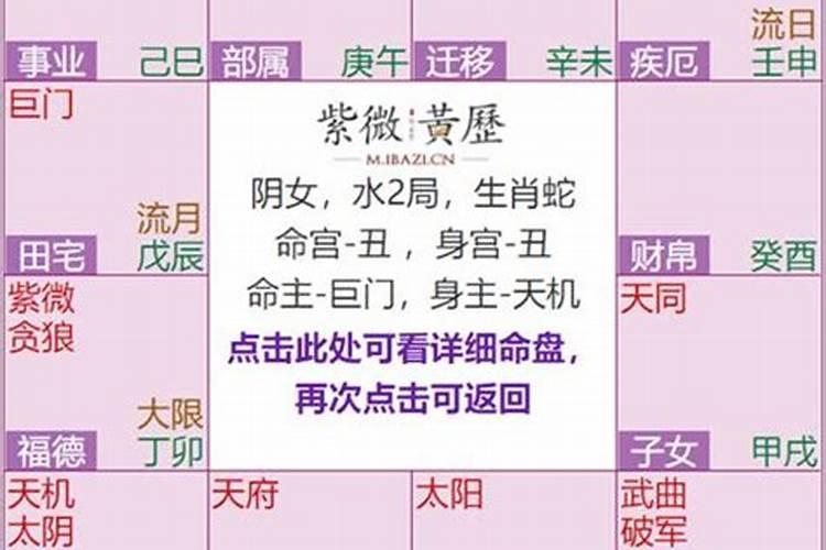 属鸡的63岁今年的运程如何