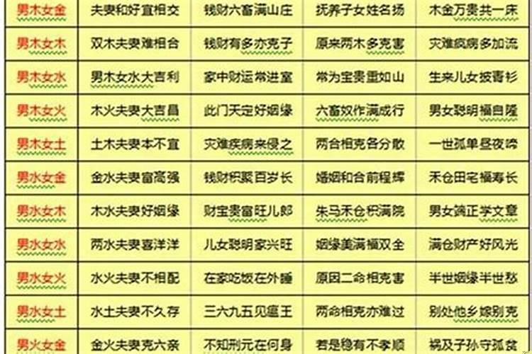 属龙凌晨3点到5点出生