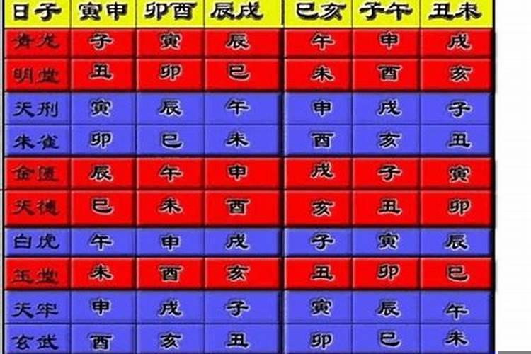 陈字属五行火取名字