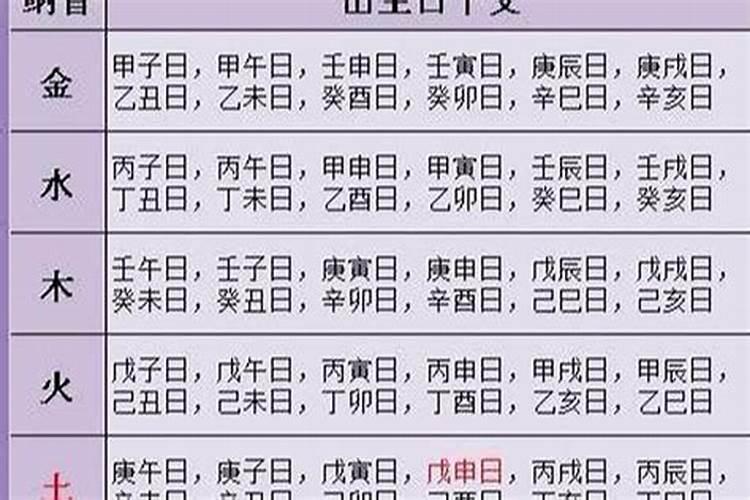 春节来历10个字