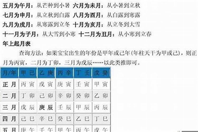 算八字的时间是怎么算的