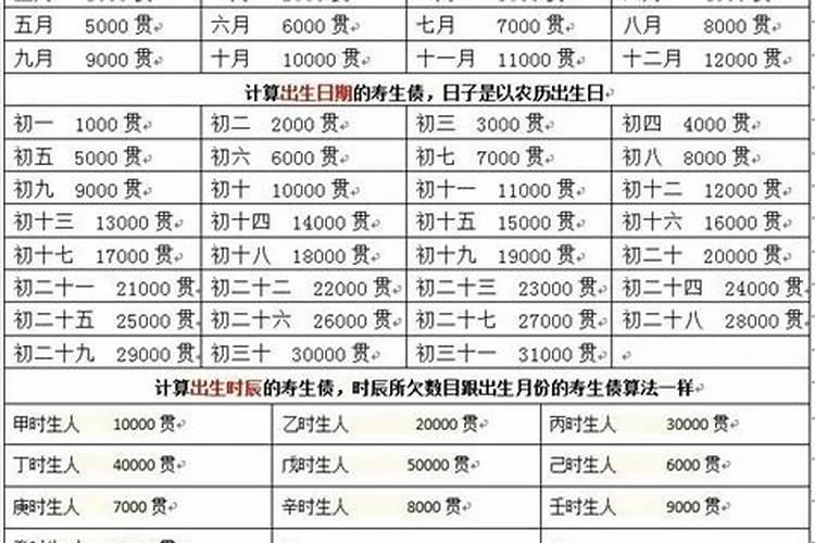 梦见吃鱼骨头是什么意思