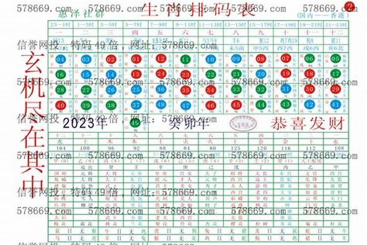 24号是什么生肖码