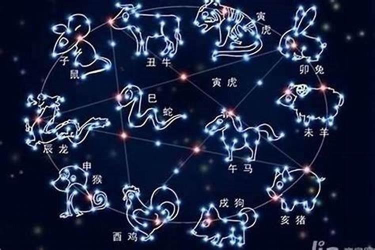 阳历的3月24日是什么星座