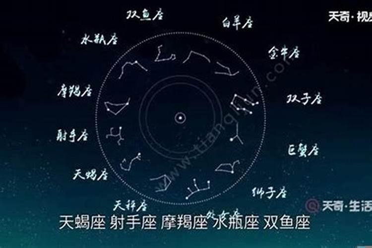 90年9月22日是什么星座