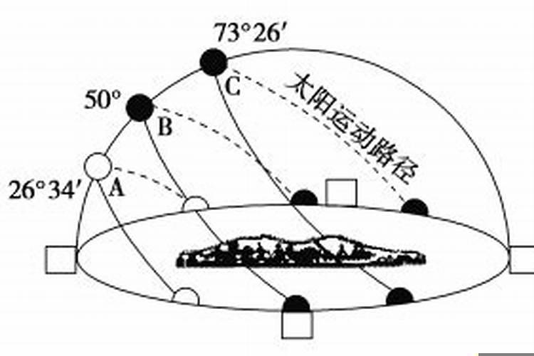 黑发晶化解桃花煞