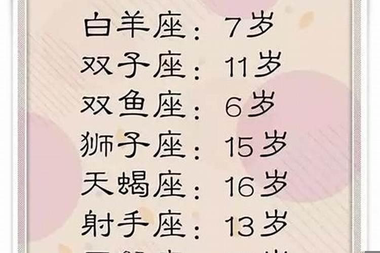 12生肖里面属什么的最聪明