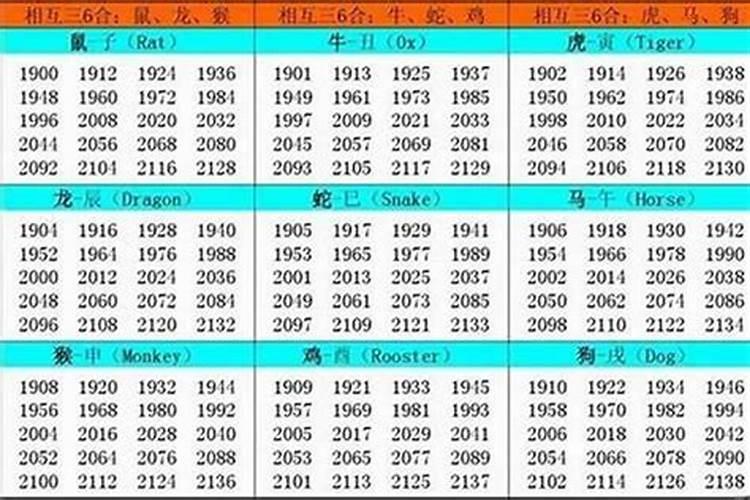 属兔的2020年犯太岁还是太岁