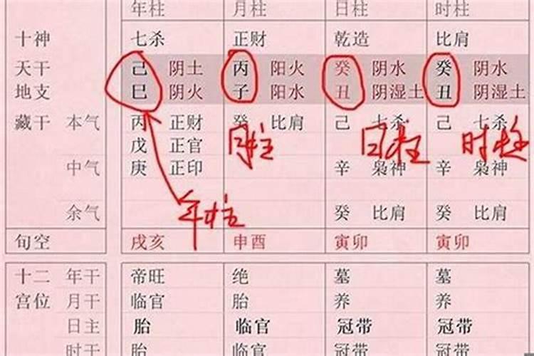 怀孕梦见快生了是什么意思呀