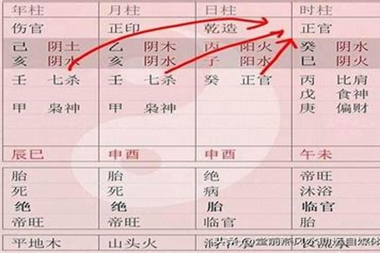 梦到自己怀孕生了个女孩什么意思啊